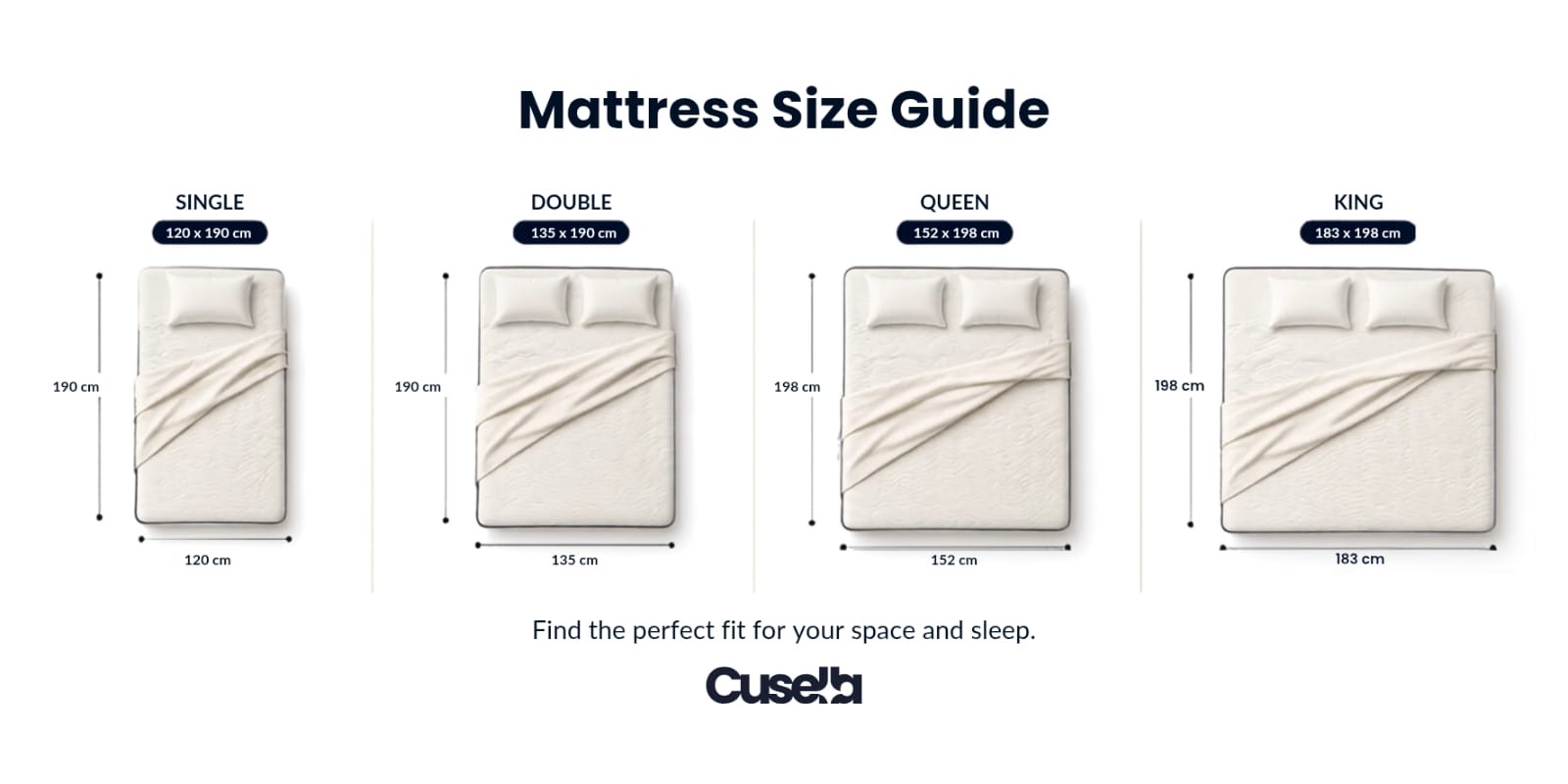 Mattress Size Chart
