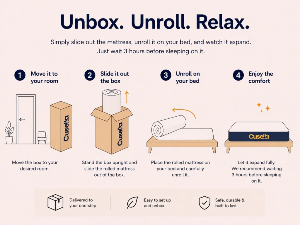Cusella Mattress Unbox Unroll Relax Setup Guide